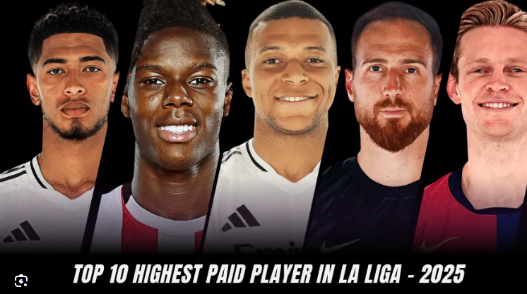 Kylian Mbappe tops La Liga highest-paid players 2025/26 list