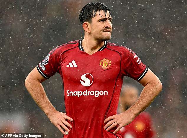 Man United Open Contract Talks with Harry Maguire Amid Saudi Interest