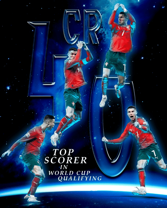 Cristiano Ronaldo Becomes All-Time Top Scorer in World Cup Qualifiers