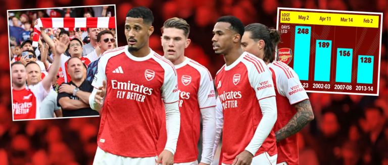 Arsenal fans warned not to get carried away despite brilliant start